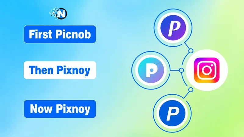 Pixnoy: Complete Guide, Features, Benefits, and Everything You Need to Know